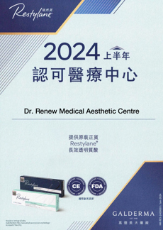 RESTYLANE 2024